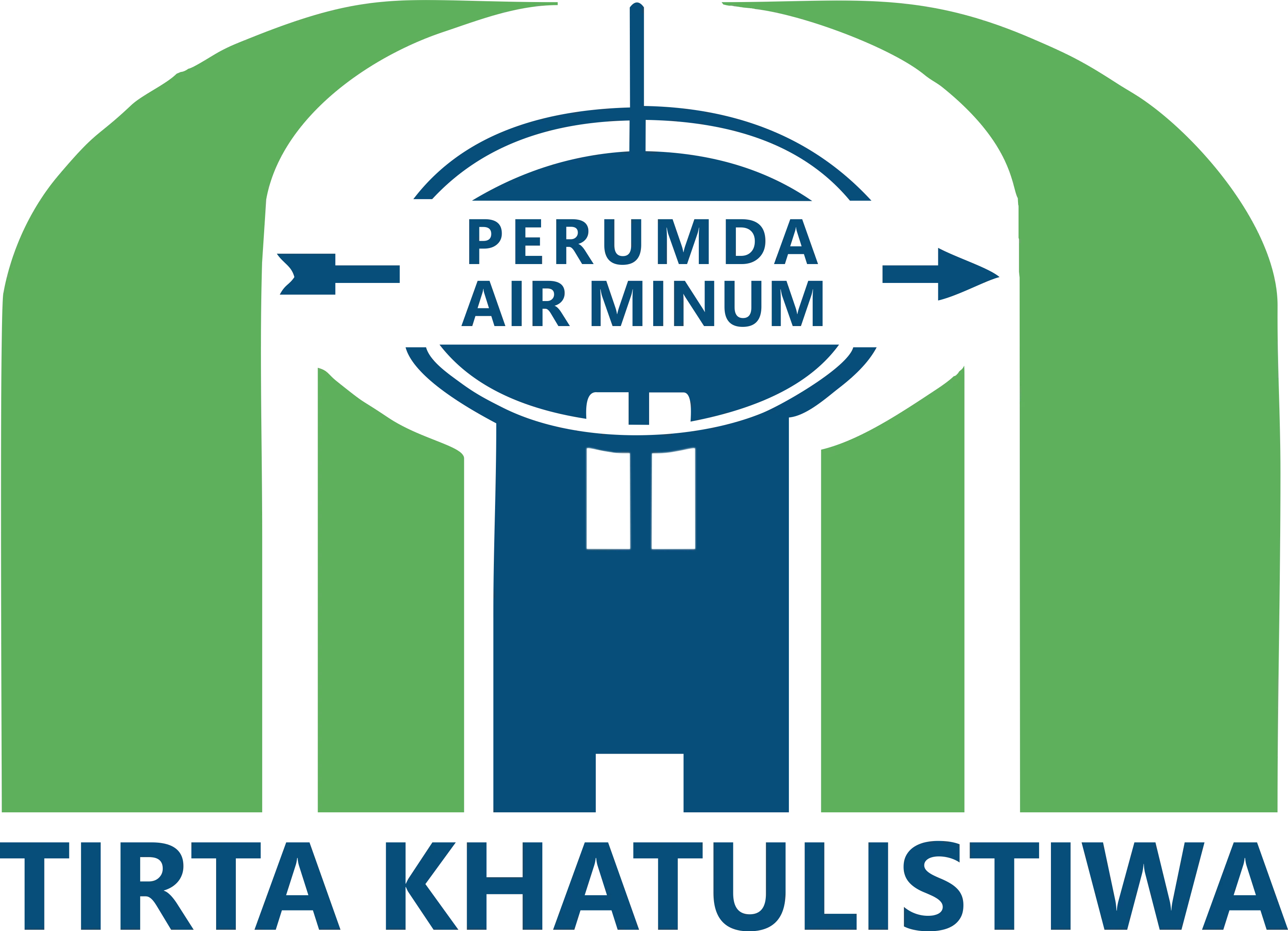 PENYESUAIAN JADWAL TAHAPAN SELEKSI UNTUK JABATAN CALON DIREKTUR UTAMA, DIREKTUR PELAYANAN, DIREKTUR TEKNIK DAN DIREKTUR ADMINISTRASI DAN KEUANGAN PADA PERUMDA AIR MINUM TIRTA KHATULISTIWA PONTIANAK PERIODE 2025-2030